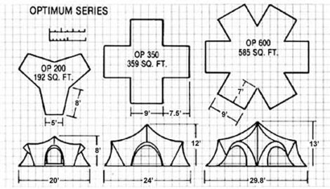 Living in a Tent: Our Delightful Fabric Home Image